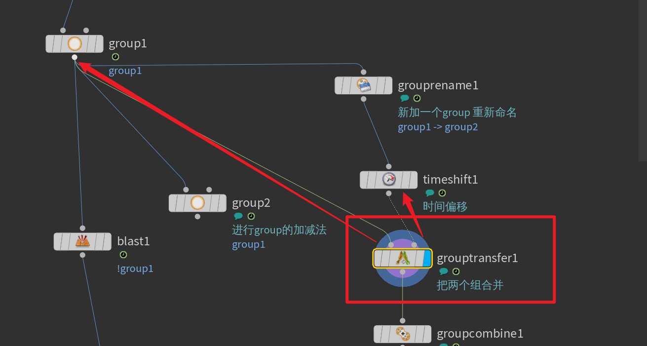 houdini中简单模型生长动画/Group组的运用