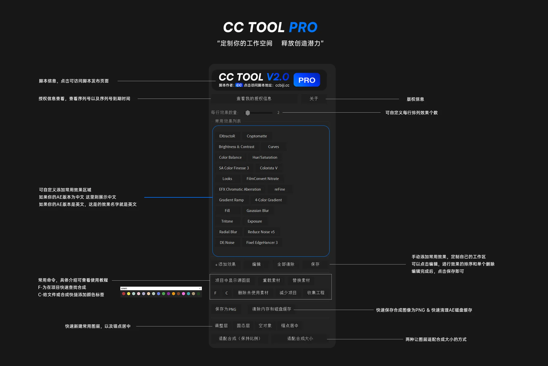 AE快捷脚本 CC_TOOL CC笔记